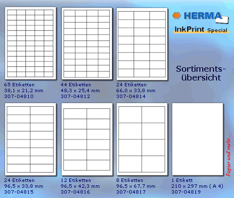 HERMA InkPrint Sortiments&uuml;bersicht